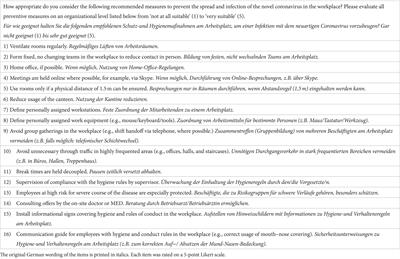 Exploring organizational aspects that promote health-related preventive behavior: using the example of work-related SARS-CoV-2 infection control measures in Germany, August 2020 to November 2021